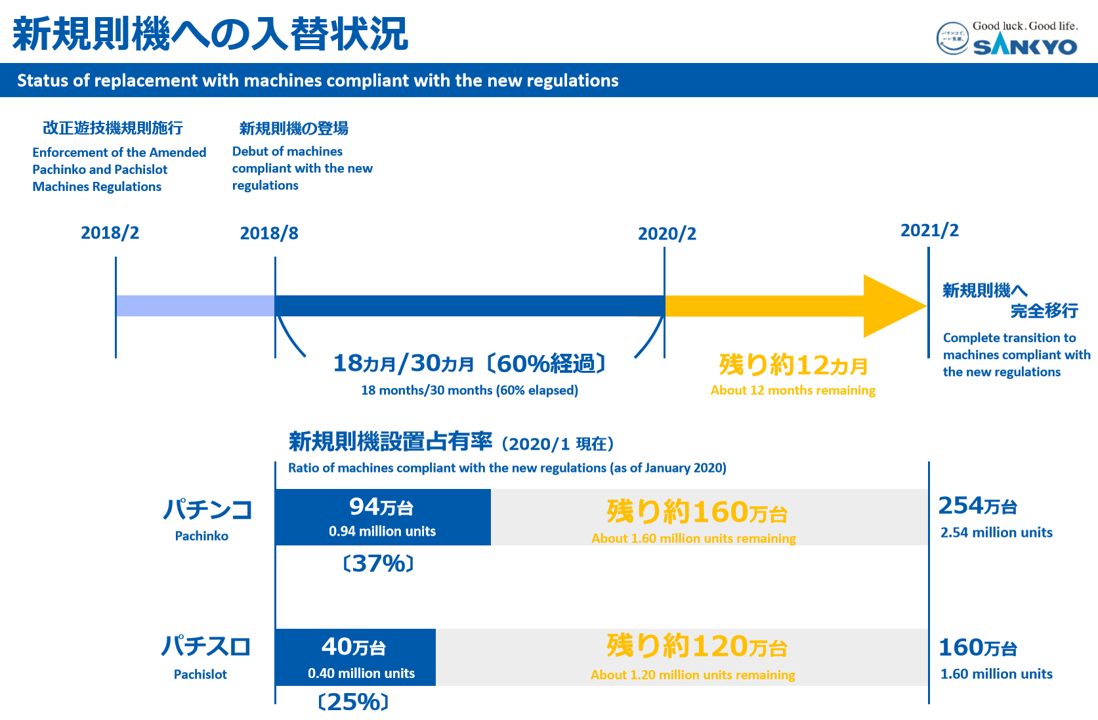 f:id:enterprise-research:20200210211516p:plain f:id:enterprise-research:20200210211516p:plain