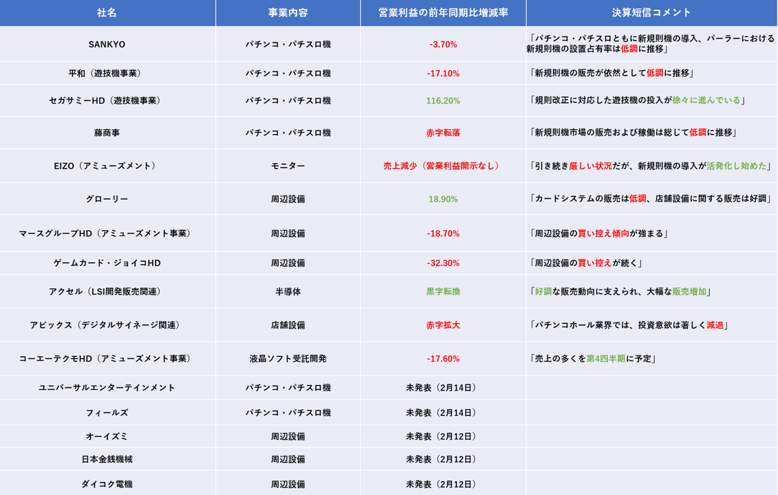 f:id:enterprise-research:20200210222816p:plain f:id:enterprise-research:20200210222816p:plain