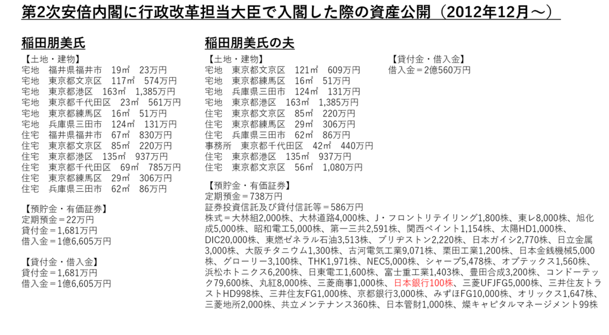 日本銀行の株主 ラピスラズリの青
