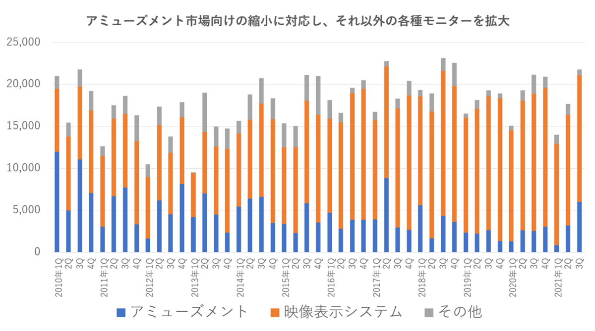f:id:enterprise-research:20210129180422p:plain