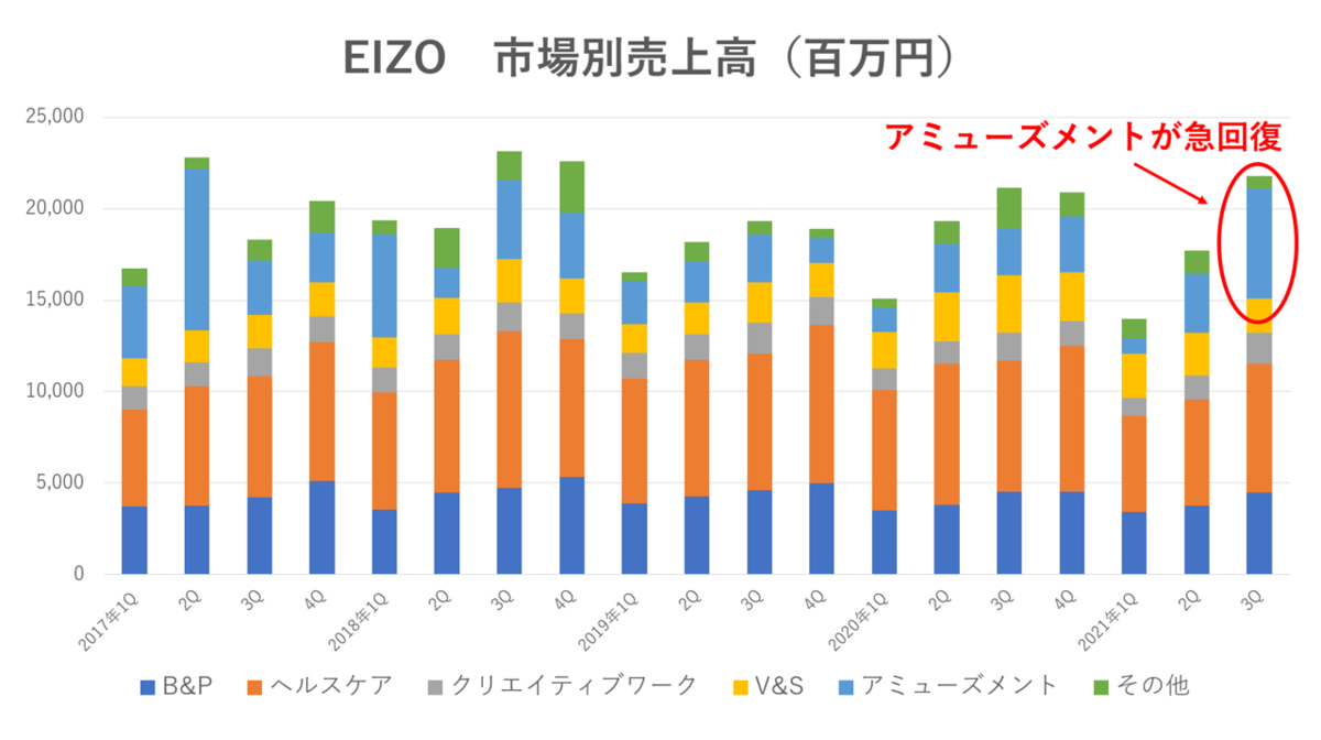 f:id:enterprise-research:20210129181544p:plain