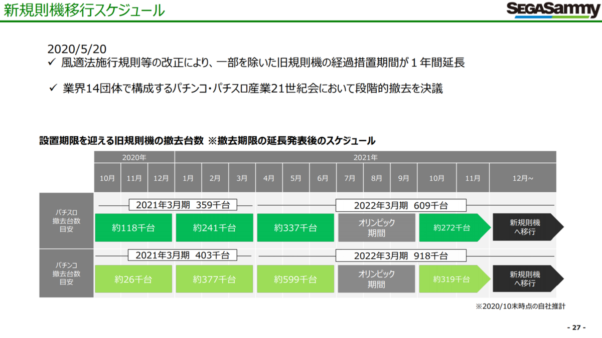 f:id:enterprise-research:20210129185638p:plain
