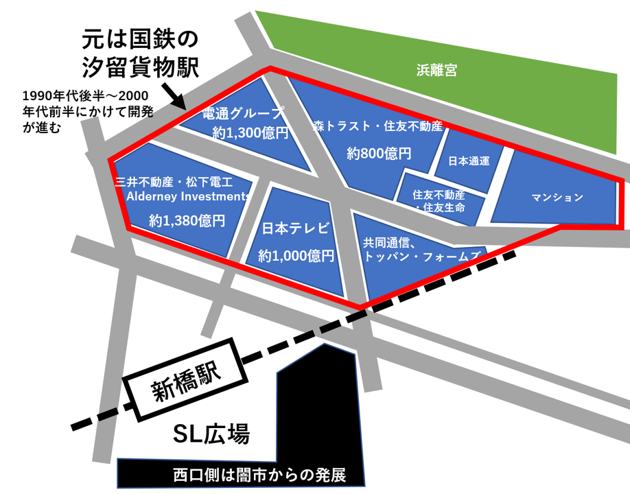 f:id:enterprise-research:20210206201209p:plain
