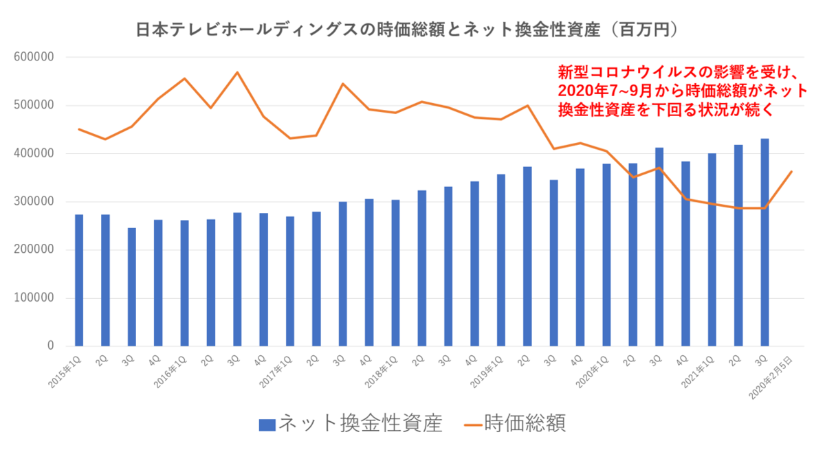 f:id:enterprise-research:20210207142824p:plain