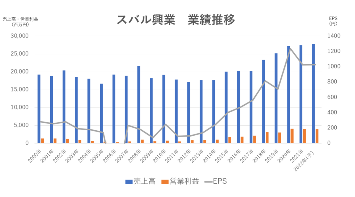 f:id:enterprise-research:20210312001017p:plain