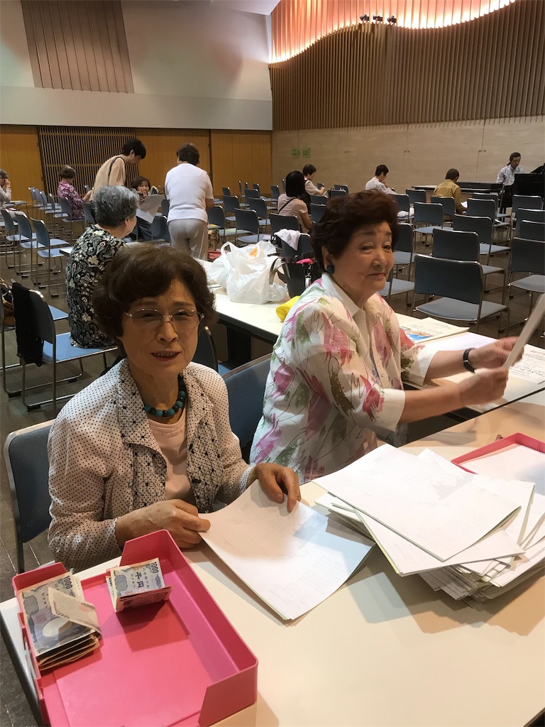 f:id:entothu:20190629124811j:image