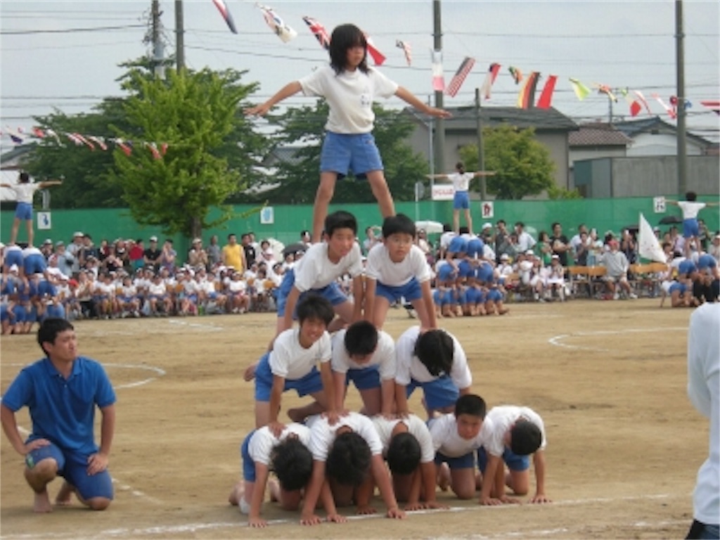 f:id:entothu:20191201162834j:image