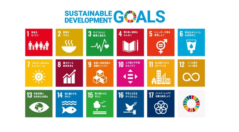 SDGs