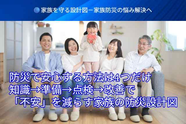 防災で安心する方法は4つだけ|知識→準備→点検→改善で「不安撲滅」