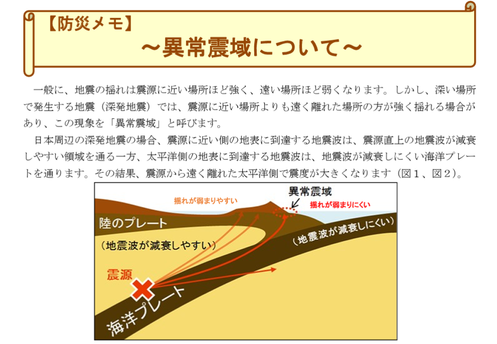 気象庁資料より 異常震域
