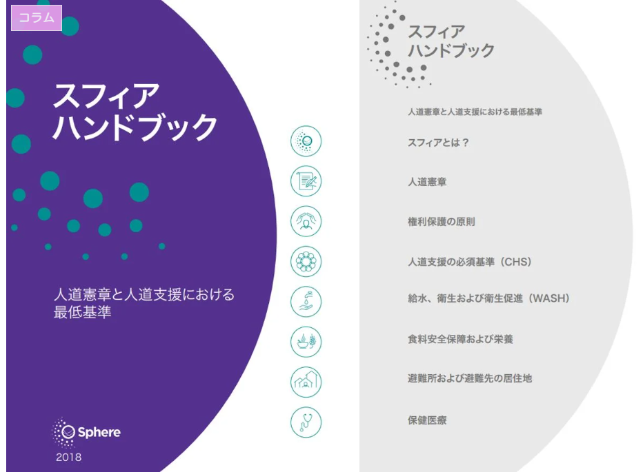 スフィア基準