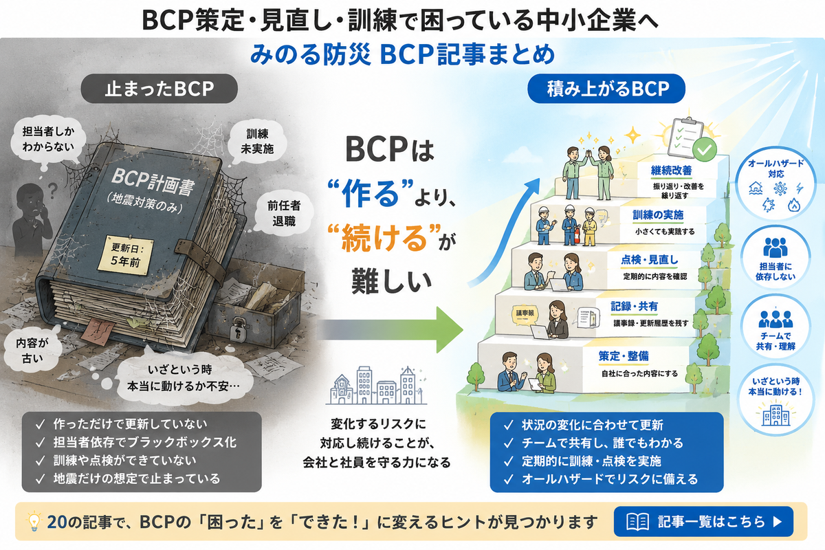 BCP策定・見直し・訓練で困っている中小企業へ