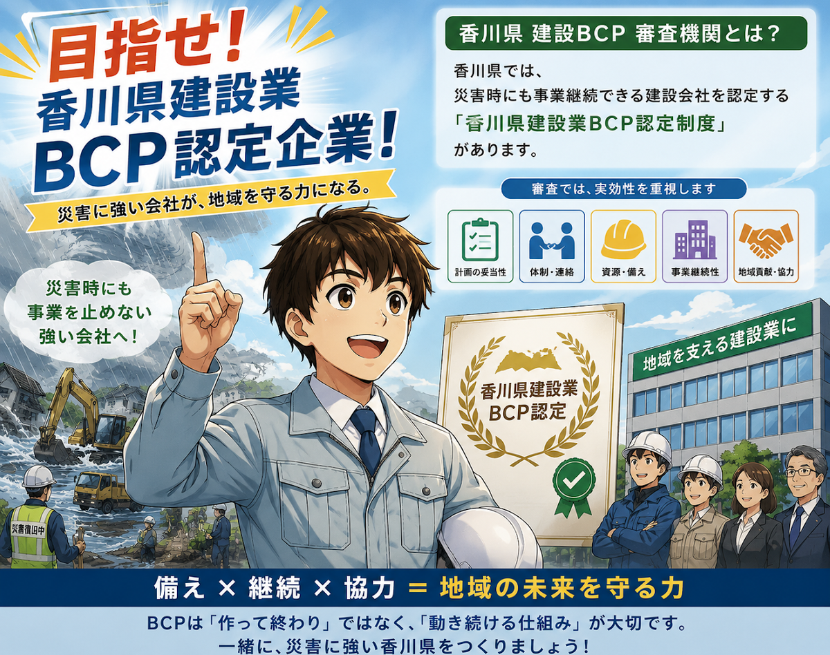 建設業BCP認定