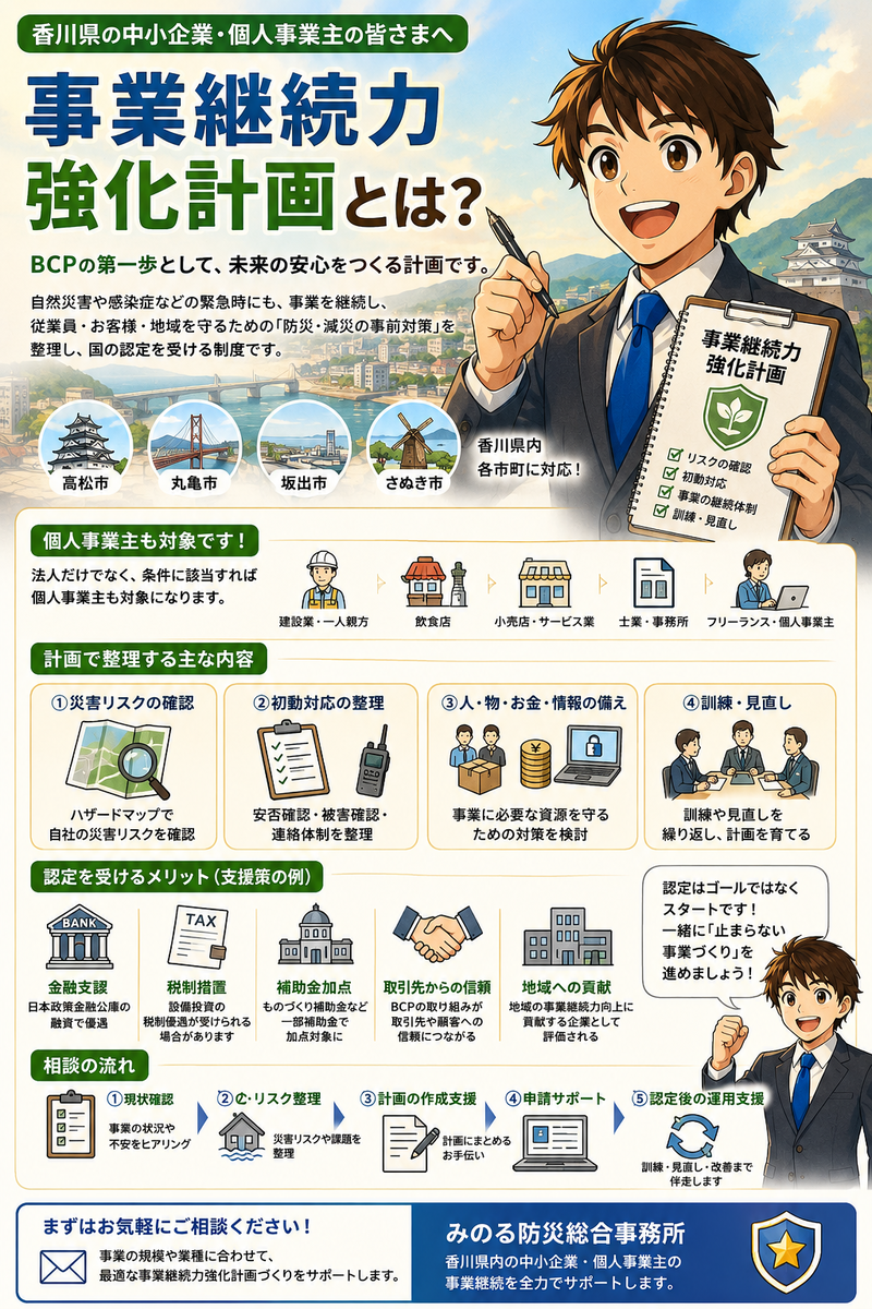 事業継続力強化計画
