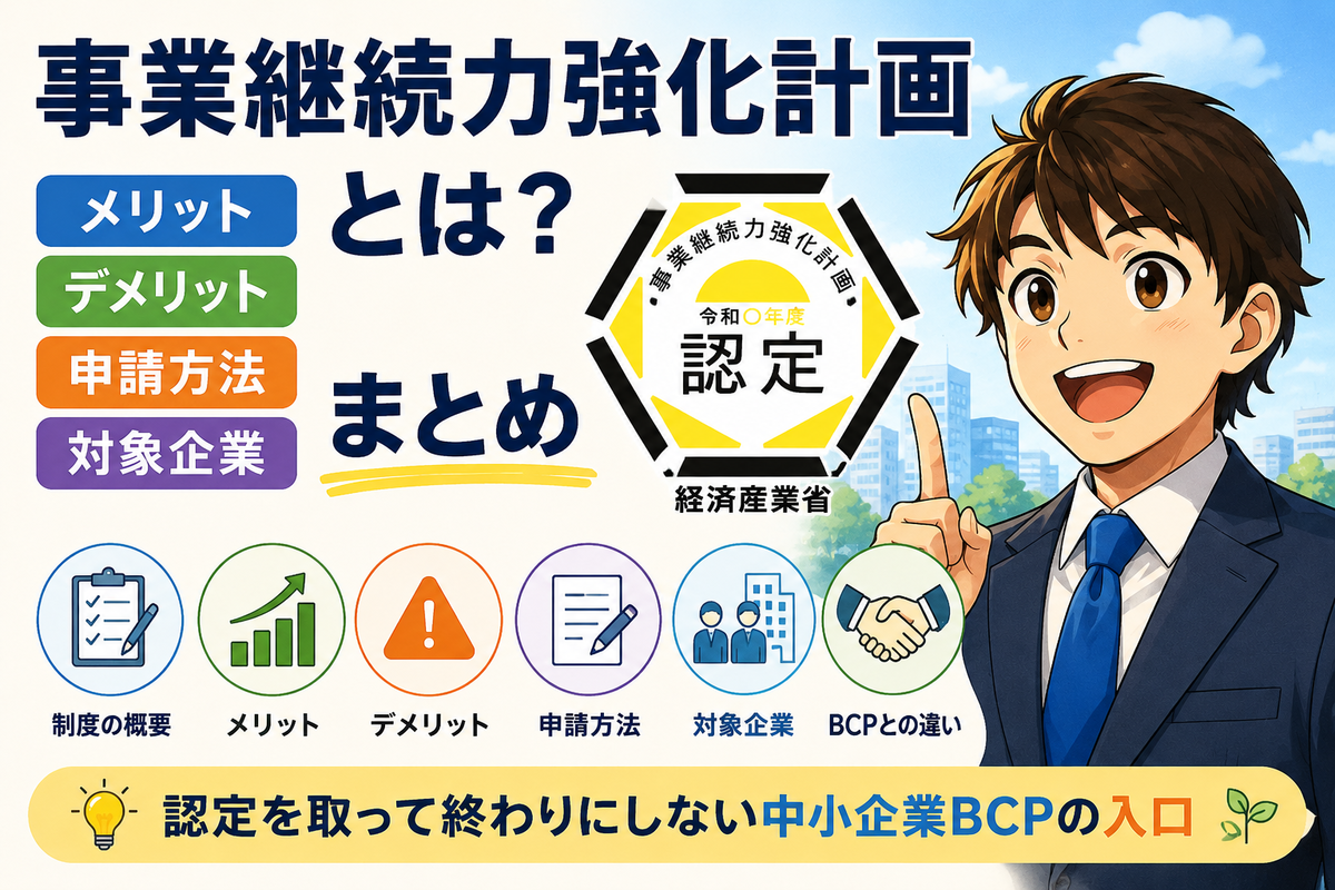 事業継続強化計画のまとめ