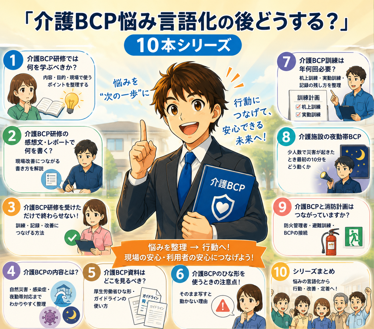 「介護BCP悩み言語化の後どうする？」10本シリーズ