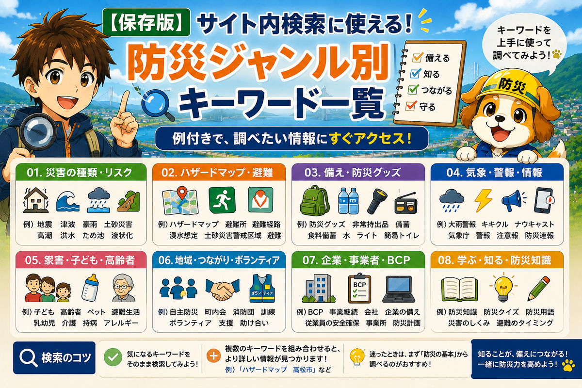 防災ジャンル別キーワード一覧(例付き)