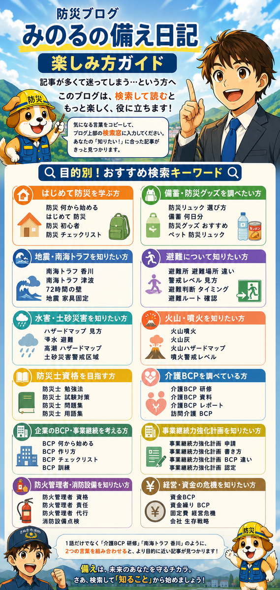 防災ブログ「みのるの備え日記」の楽しみ方ガイド