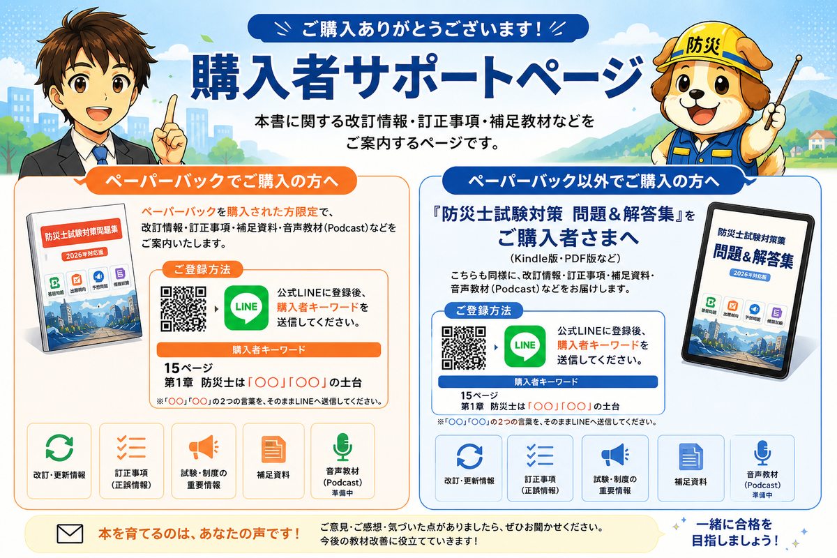 購入者サポートページ