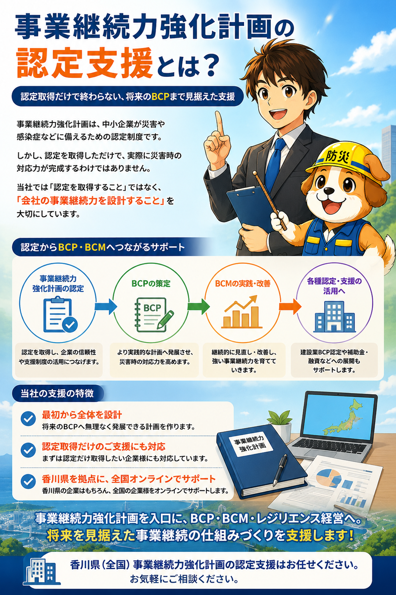 香川県（全国）事業継続力強化計画の認定支援とは？
