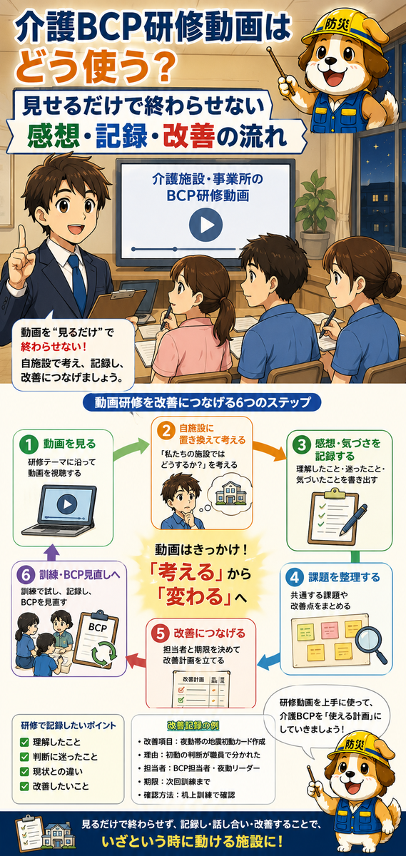 介護BCP研修動画はどう使う？