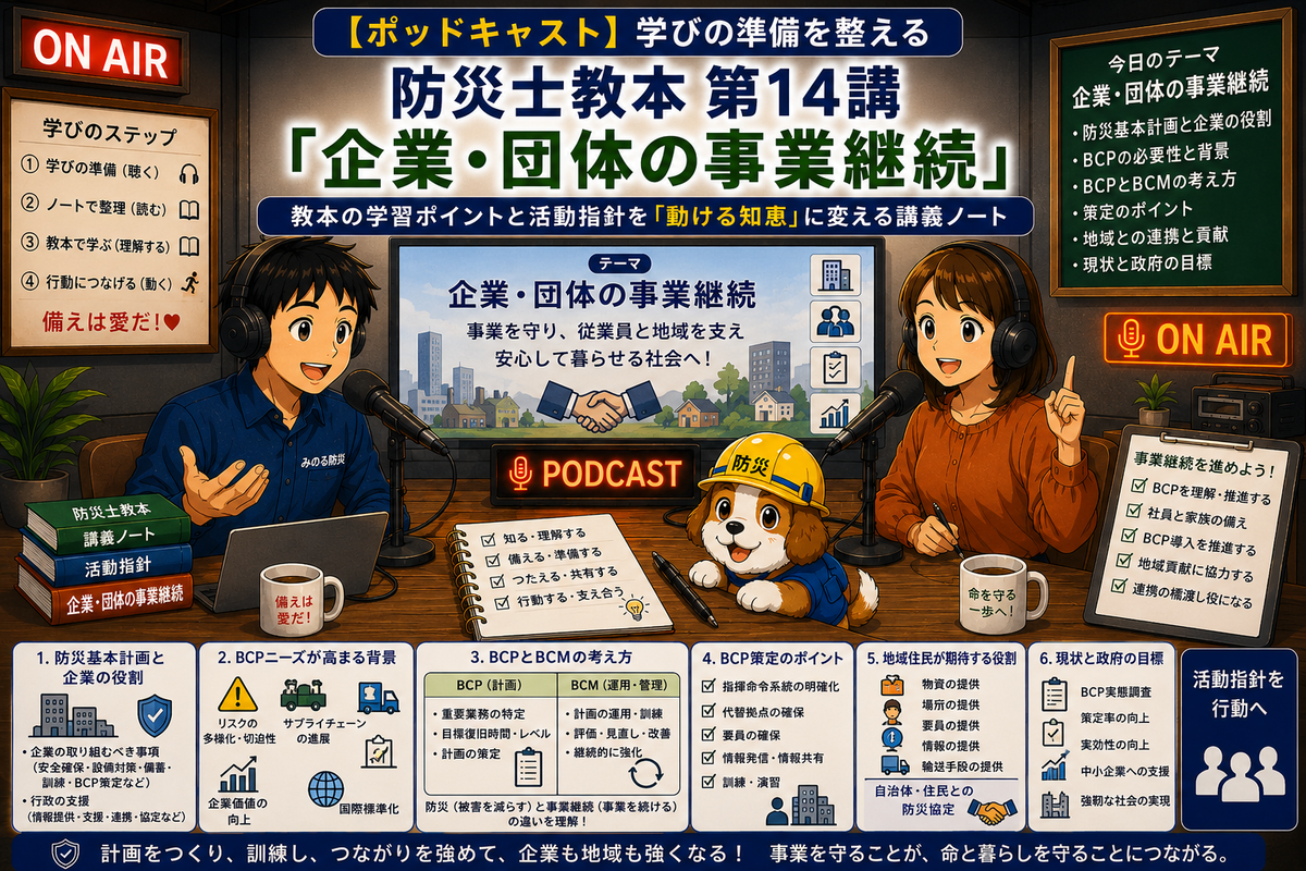 ポッドキャスト解説
