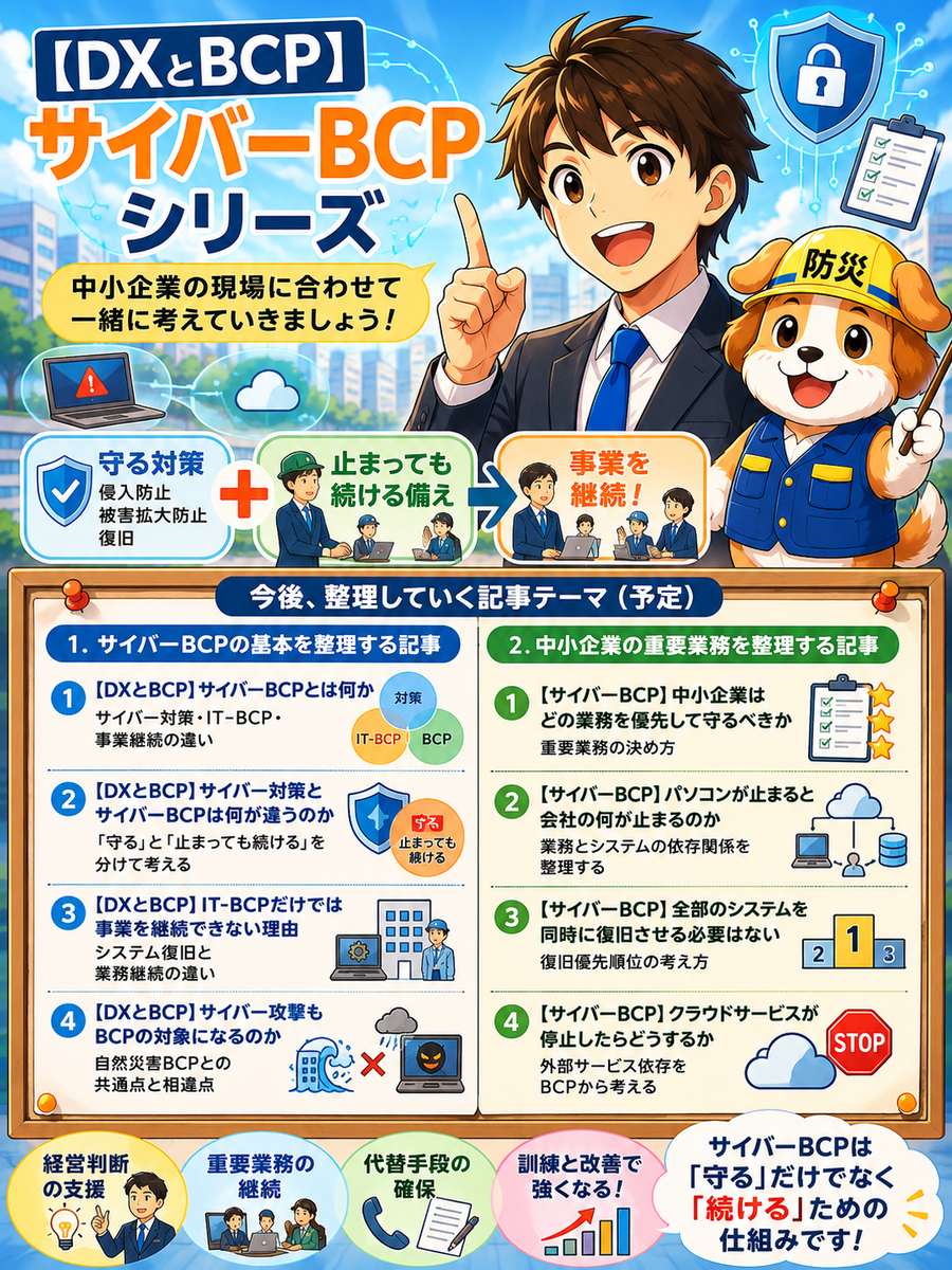 【DXとBCP】中小企業にもサイバーBCPが必要な時代へ