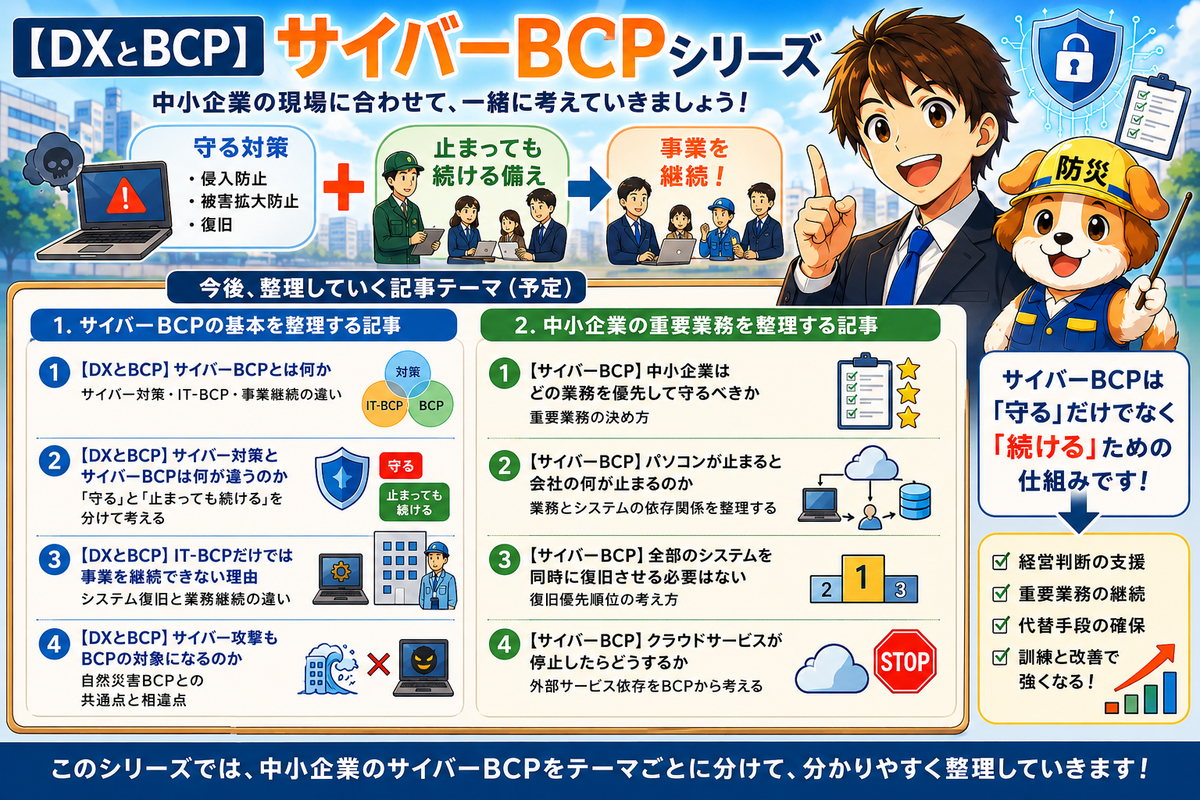 サイバーBCP
