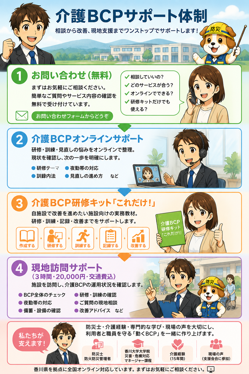 介護BCPサポートのご案内