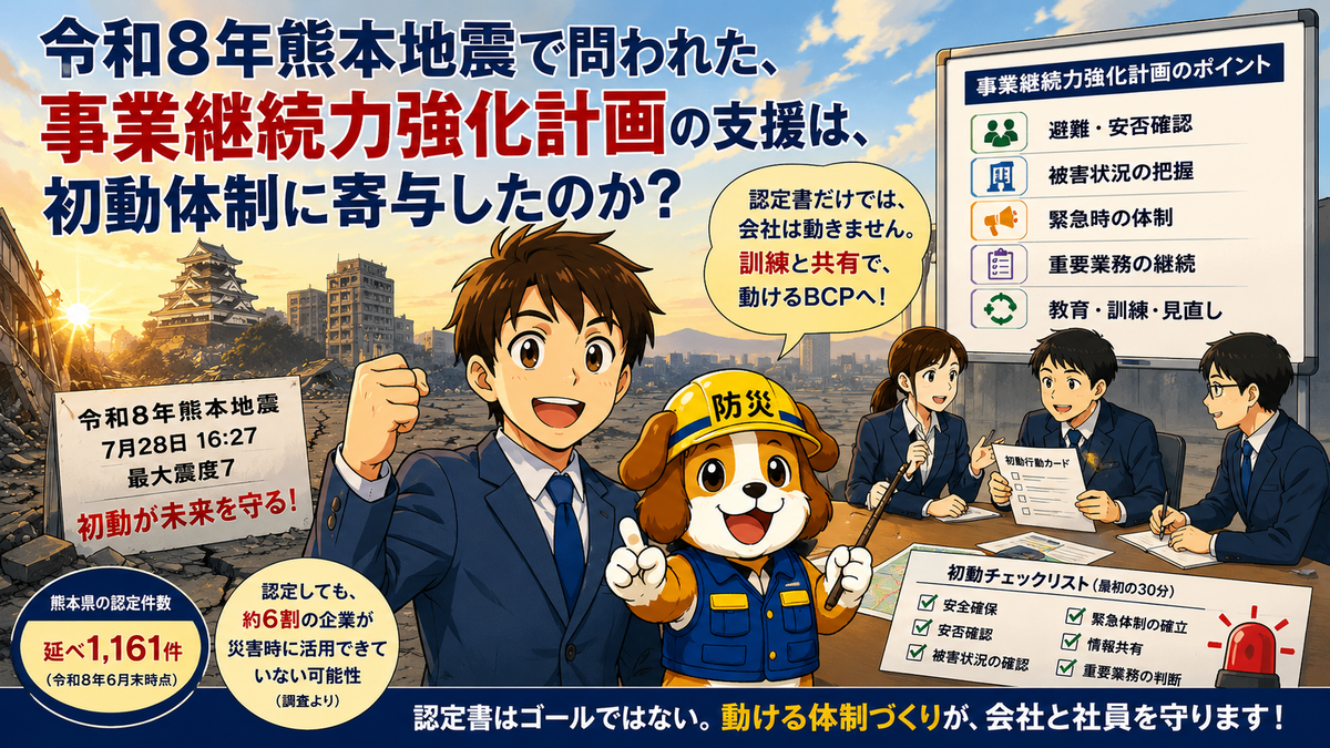 事業継続力強化計画の支援は、企業の初動体制に寄与したのか?