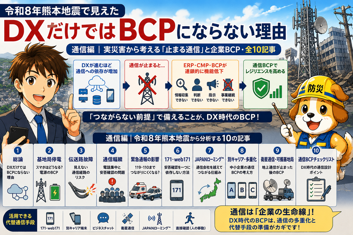 【DXとBCP】令和8年熊本地震で見えた、DXだけではBCPにならない理由