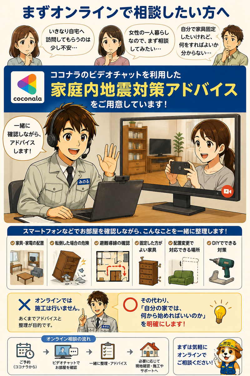 ココナラのビデオchat