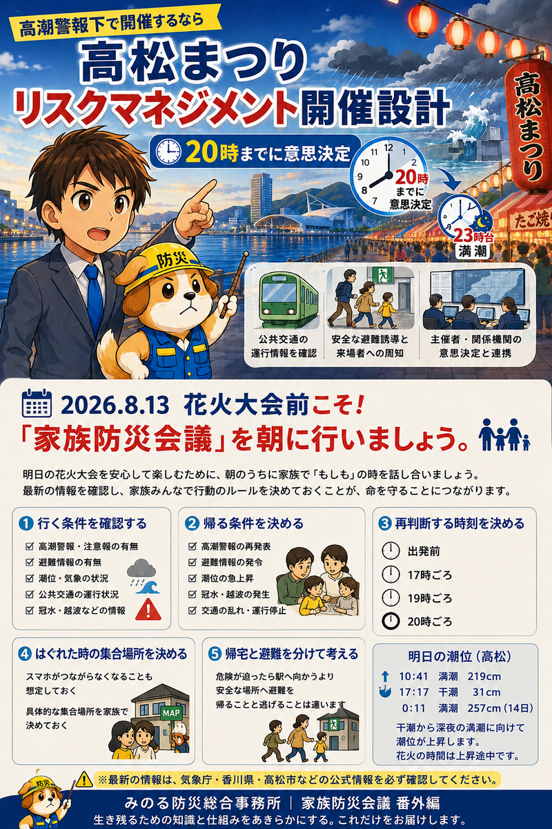 高松まつりと高潮警報をどう考える？