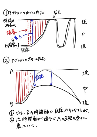 f:id:enueichi:20220129000707p:plain