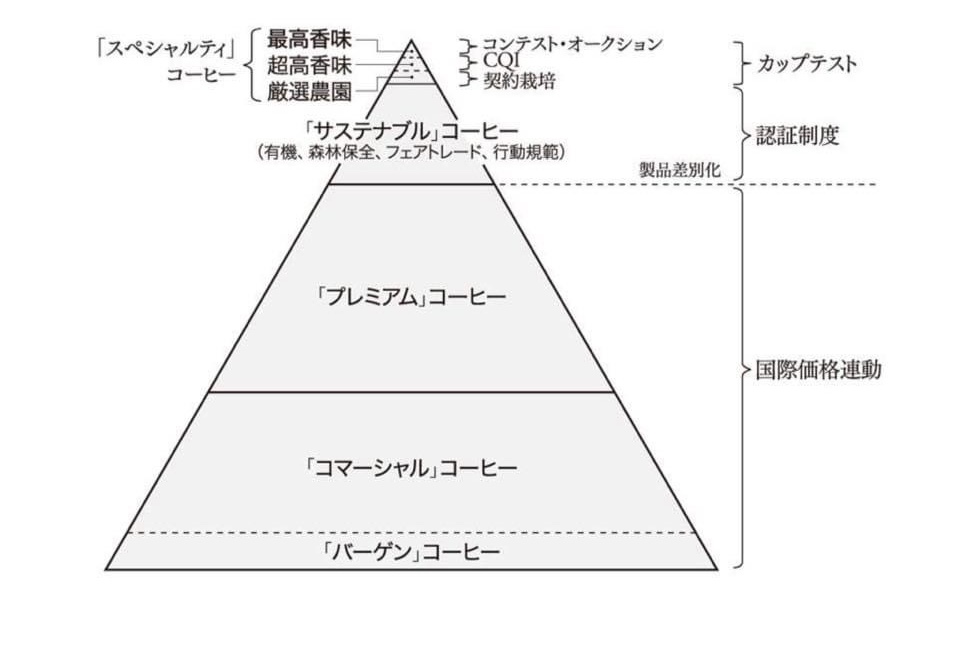 f:id:enyacaribbeanblue:20200415175255j:plain