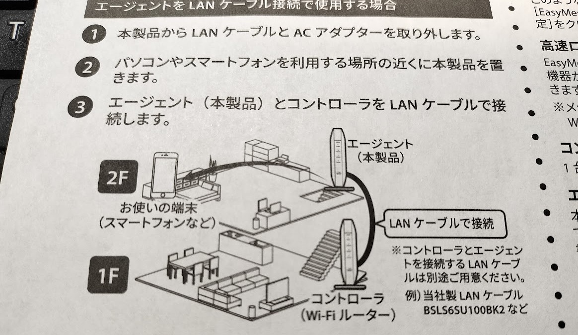 同一SSIDで切り替えが上手くできない問題（WIFI 無線LAN wifi6 ax