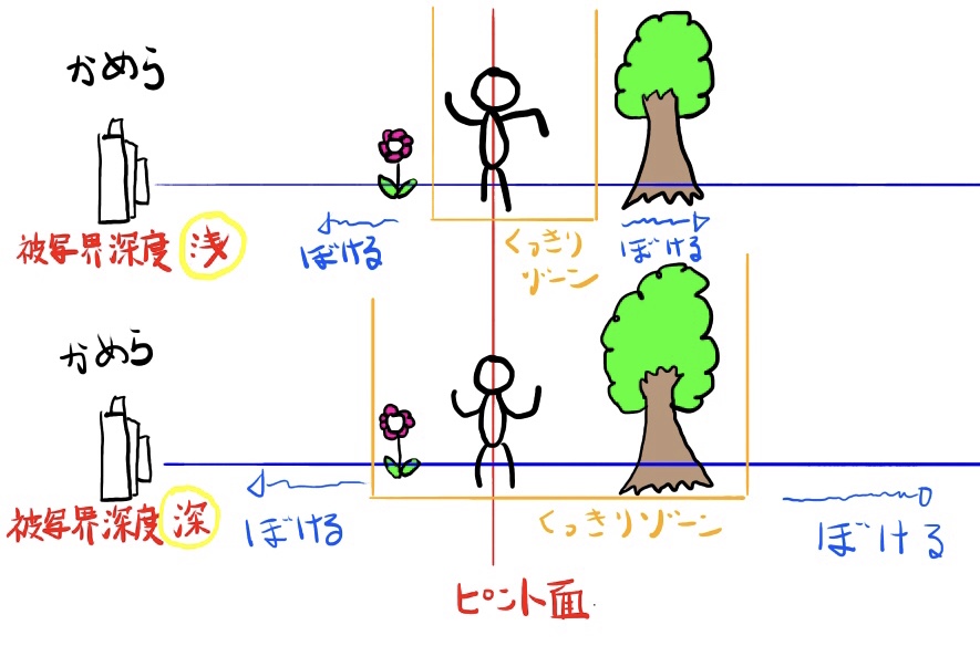 f:id:epdfactory843k-ta:20180911223632j:plain
