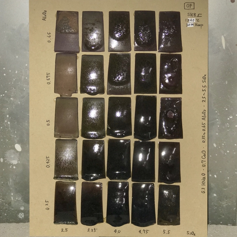 0.3KNaO•0.7CaO•xAl2O3•ySiO2_OF_all