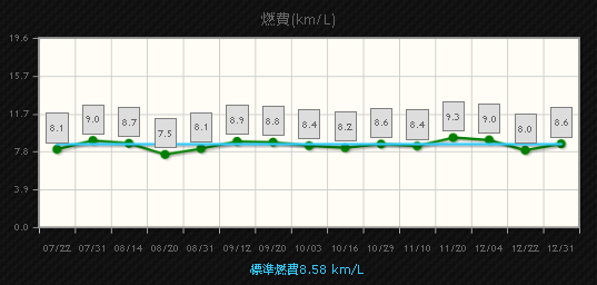 f:id:epikoepiko3:20220205211833p:plain