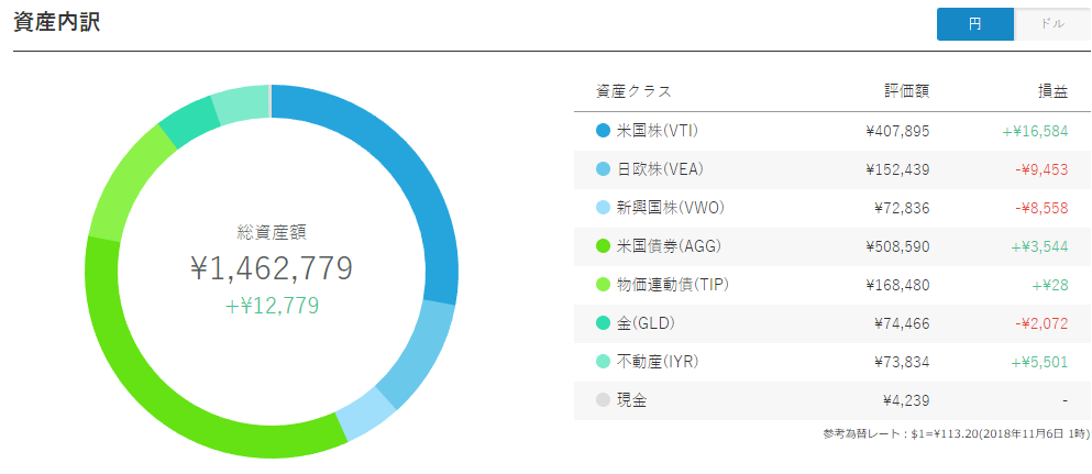 f:id:epipapa:20181109222617p:plain