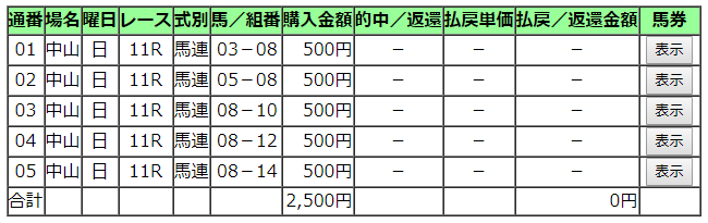 f:id:epipapa:20181222221111p:plain