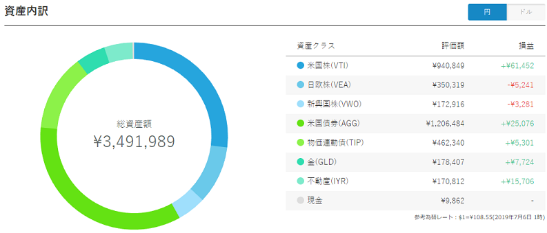 f:id:epipapa:20190706233931p:plain