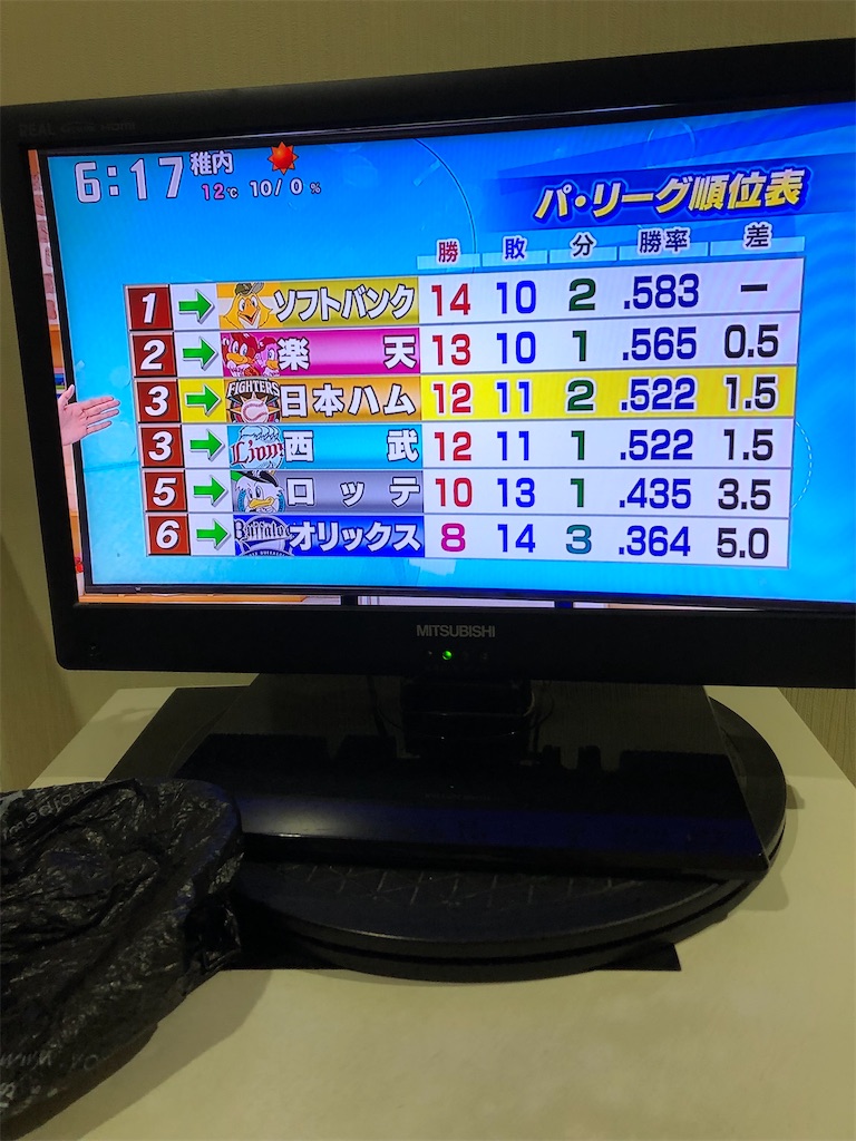f:id:epokopoko:20200306220031j:image