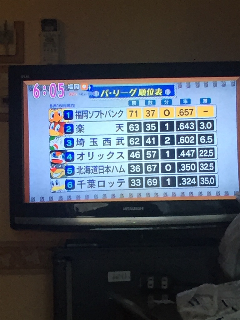 f:id:epokopoko:20200307210324j:image
