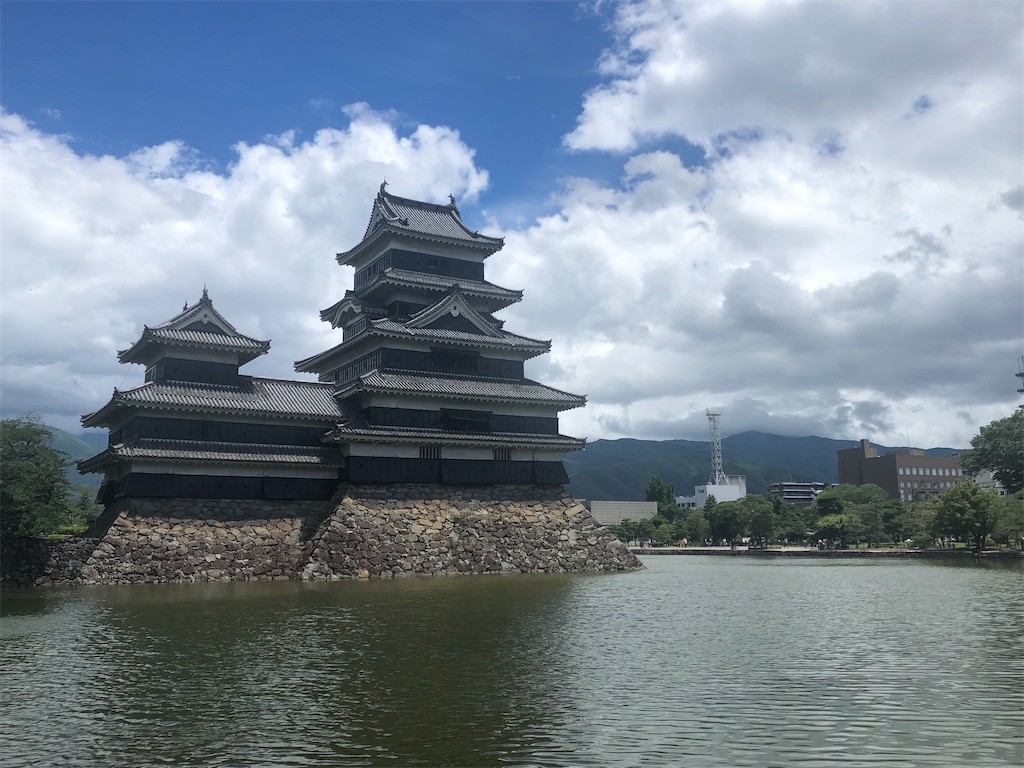 f:id:epokopoko:20201119092037j:image