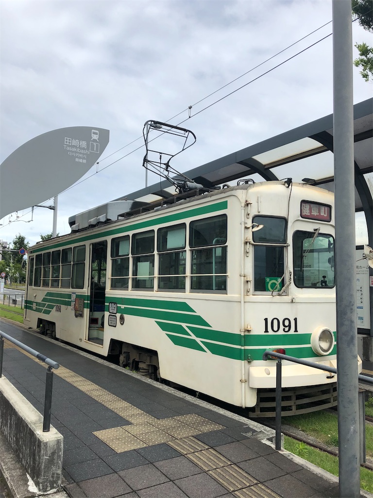 f:id:epokopoko:20210419131306j:image