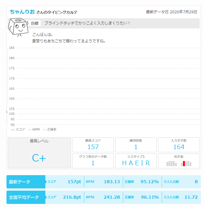 f:id:epsilonkun:20200729001534p:plain