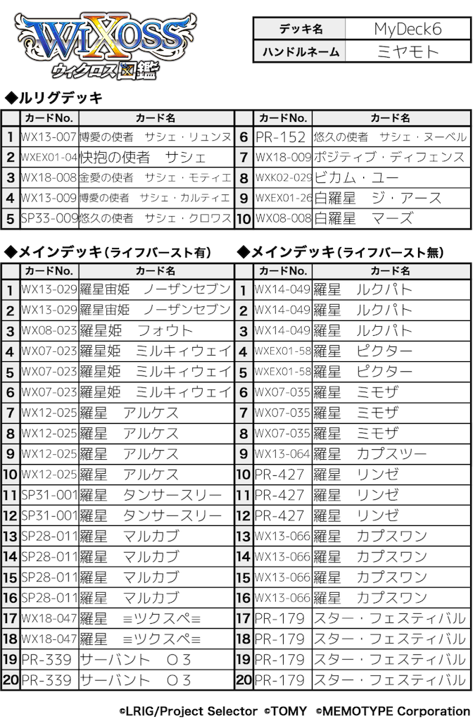 f:id:equal_cps:20190309203210p:image