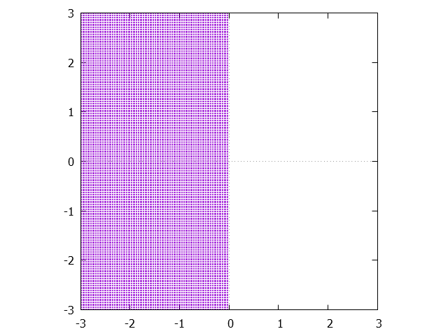 f:id:equal_l2:20150922093624p:plain