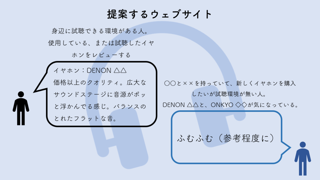 f:id:equalisten:20190216213234p:plain f:id:equalisten:20190216213234p:plain